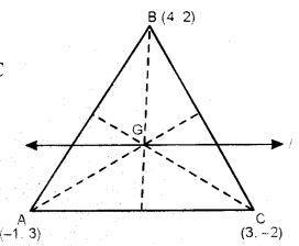 ICSE Maths Question Paper 2017 Solved for Class 10 43