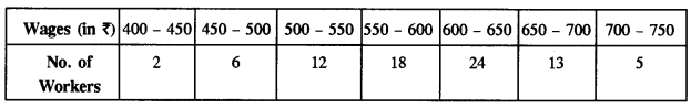 ICSE Maths Question Paper 2017 Solved for Class 10 45