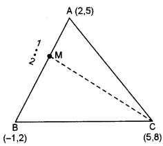 ICSE Maths Question Paper 2018 Solved for Class 10 28