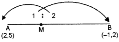 ICSE Maths Question Paper 2018 Solved for Class 10 29