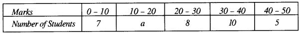 ICSE Maths Question Paper 2018 Solved for Class 10 32