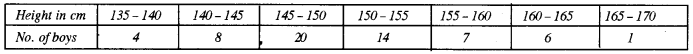 ICSE Maths Question Paper 2018 Solved for Class 10 48