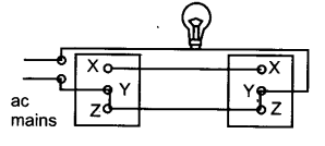 ICSE Physics Question Paper 2017 Solved for Class 10 - 11