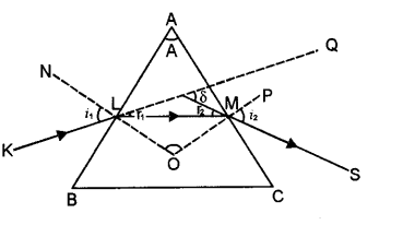 ICSE Physics Question Paper 2017 Solved for Class 10 - 3