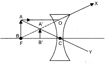 ICSE Physics Question Paper 2017 Solved for Class 10 - 7