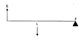 ICSE Physics Question Paper 2018 Solved for Class 10 - 1