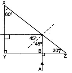 ICSE Physics Question Paper 2018 Solved for Class 10 - 3