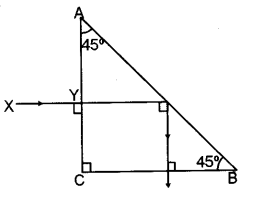 ICSE Physics Question Paper 2018 Solved for Class 10 - 8