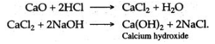 ICSE Solutions for Class 10 Chemistry - Acids, Bases and Salts 22