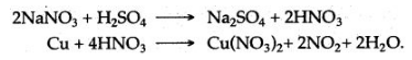 ICSE Solutions for Class 10 Chemistry - Acids, Bases and Salts 24