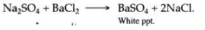 ICSE Solutions for Class 10 Chemistry - Acids, Bases and Salts 25