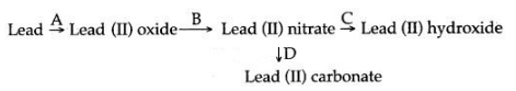 ICSE Solutions for Class 10 Chemistry - Acids, Bases and Salts 33