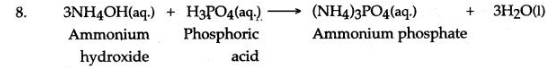 ICSE Solutions for Class 10 Chemistry - Acids, Bases and Salts 46