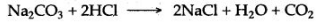 ICSE Solutions for Class 10 Chemistry - Acids, Bases and Salts 47