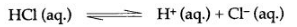 ICSE Solutions for Class 10 Chemistry - Acids, Bases and Salts 6