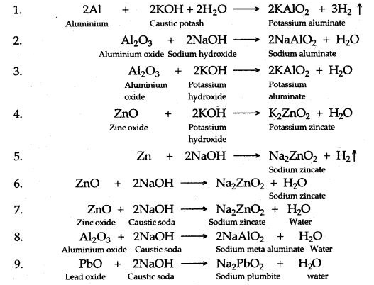 ICSE Solutions for Class 10 Chemistry - Analytical Chemistry 9