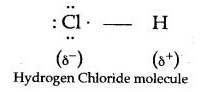 ICSE Solutions for Class 10 Chemistry - Chemical Bonding 8