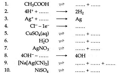 ICSE Solutions for Class 10 Chemistry - Electrolysis 17