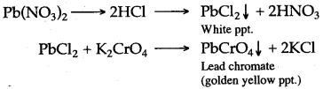 ICSE Solutions for Class 10 Chemistry - Metallurgy 4