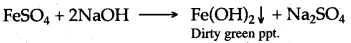 ICSE Solutions for Class 10 Chemistry - Metallurgy 7