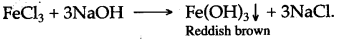 ICSE Solutions for Class 10 Chemistry - Metallurgy 8