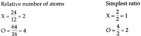 ICSE Solutions for Class 10 Chemistry - Mole Concept and Stoichiometry 2