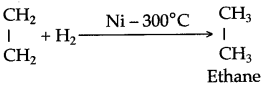 ICSE Solutions for Class 10 Chemistry - Organic Chemistry 11