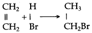 ICSE Solutions for Class 10 Chemistry - Organic Chemistry 12