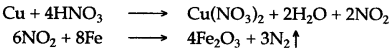 ICSE Solutions for Class 10 Chemistry - Study of Compounds Ammonia and Nitric Acid 10