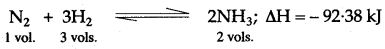 ICSE Solutions for Class 10 Chemistry - Study of Compounds Ammonia and Nitric Acid 20