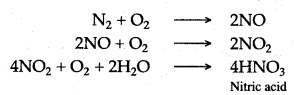 ICSE Solutions for Class 10 Chemistry - Study of Compounds Ammonia and Nitric Acid 27