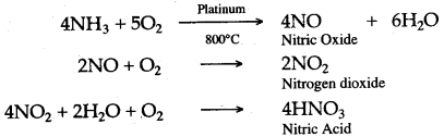 ICSE Solutions for Class 10 Chemistry - Study of Compounds Ammonia and Nitric Acid 4