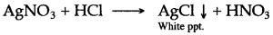 ICSE Solutions for Class 10 Chemistry - Study of Compounds Hydrogen Chloride 1