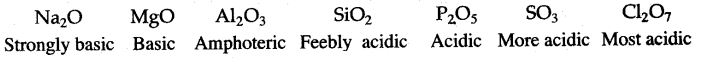 ICSE Solutions for Class 10 Chemistry - The Periodic Properties and Their Variations 3