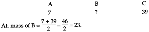 ICSE Solutions for Class 10 Chemistry - The Periodic Properties and Their Variations 4