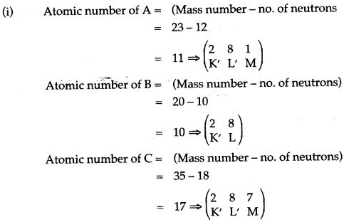 ICSE Solutions for Class 10 Chemistry - The Periodic Properties and Their Variations 7