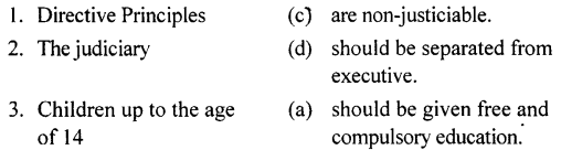 ICSE Solutions for Class 7 History and Civics - Directive Principles of State Policy 2