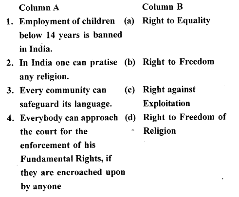 ICSE Solutions for Class 7 History and Civics - Fundamental Rights and Duties 1