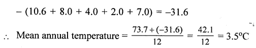 ICSE Solutions for Class 9 Geography Chapter 13 Insolation 3