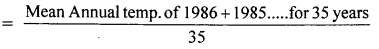 ICSE Solutions for Class 9 Geography Chapter 13 Insolation 9