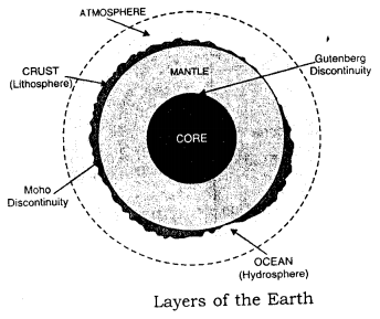 ICSE Solutions for Class 9 Geography Chapter 4 Earth’s Structure 2