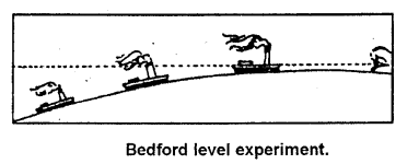 ICSE Solutions for Class 9 Geography Chapter 4 Earth’s Structure 5