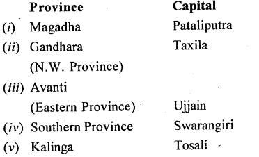 ICSE Solutions for Class 9 History and Civics - The Mauryan Empire 2