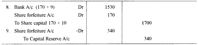 ISC Accounts Question Paper 2011 Solved for Class 12 19