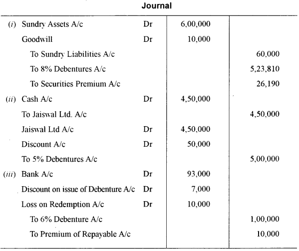 ISC Accounts Question Paper 2011 Solved for Class 12 20