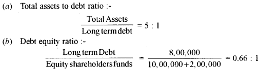 ISC Accounts Question Paper 2011 Solved for Class 12 25