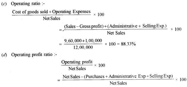 ISC Accounts Question Paper 2011 Solved for Class 12 26