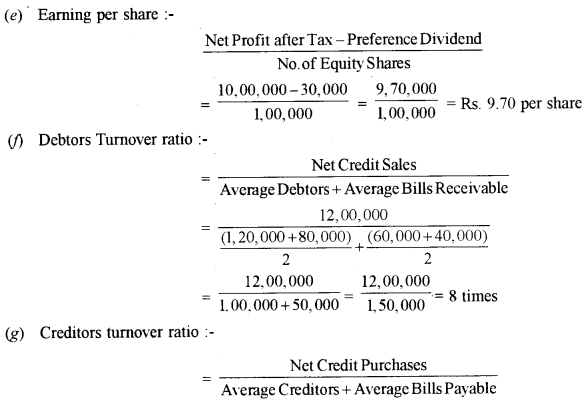 ISC Accounts Question Paper 2011 Solved for Class 12 27