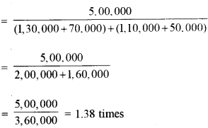 ISC Accounts Question Paper 2011 Solved for Class 12 28