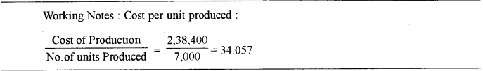 ISC Accounts Question Paper 2011 Solved for Class 12 3